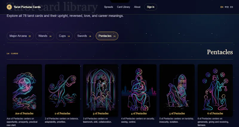 Tarot Fortune Cards screenshot 3