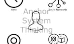 Anchor System Thinking image