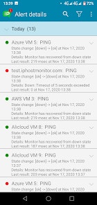 IPHost Network Monitor gallery image
