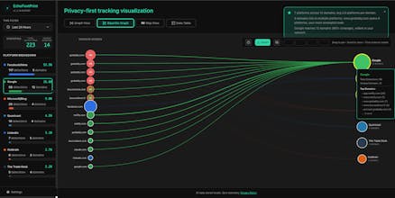 EchoFootprint - Track your Tracker gallery image
