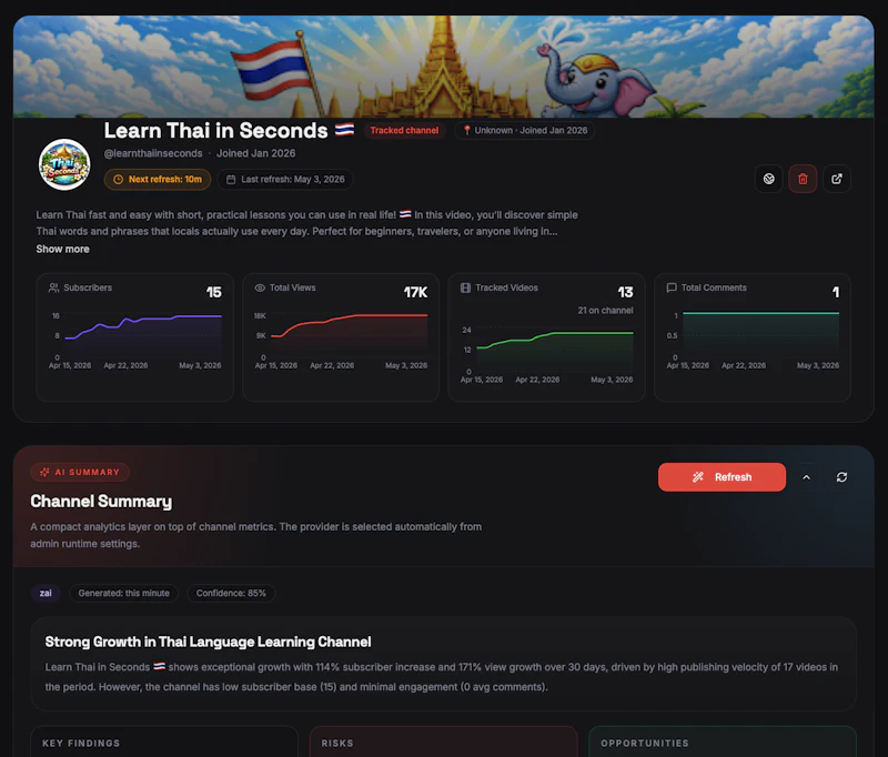 Vidix Studio screenshot 2