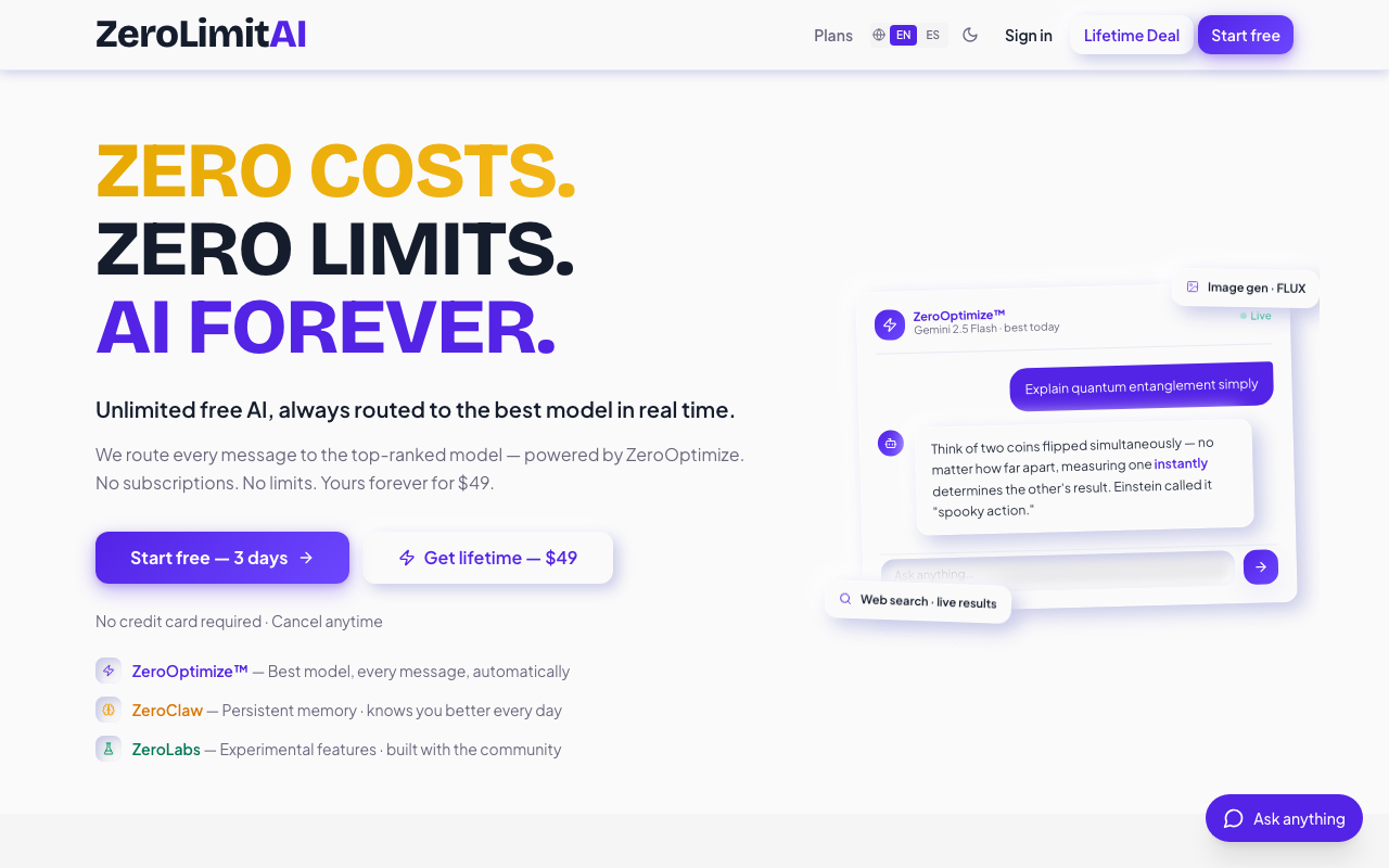 ZeroLimitAI gallery image
