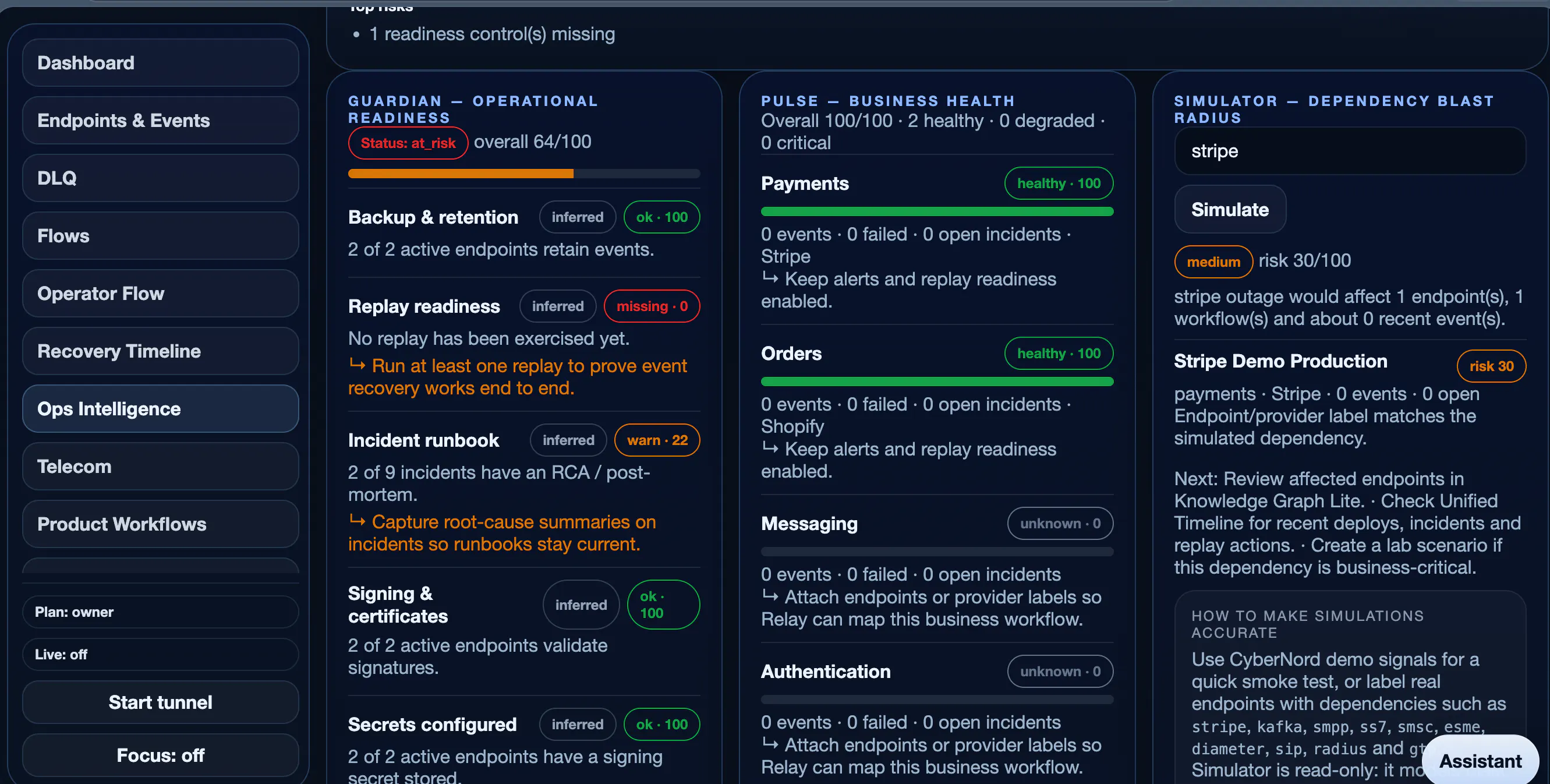 CyberNord Relay gallery image