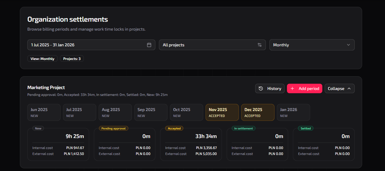 Taskiter gallery image