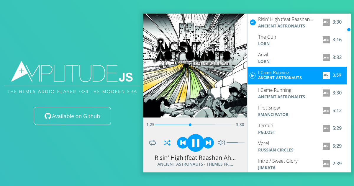 AmplitudeJS gallery image