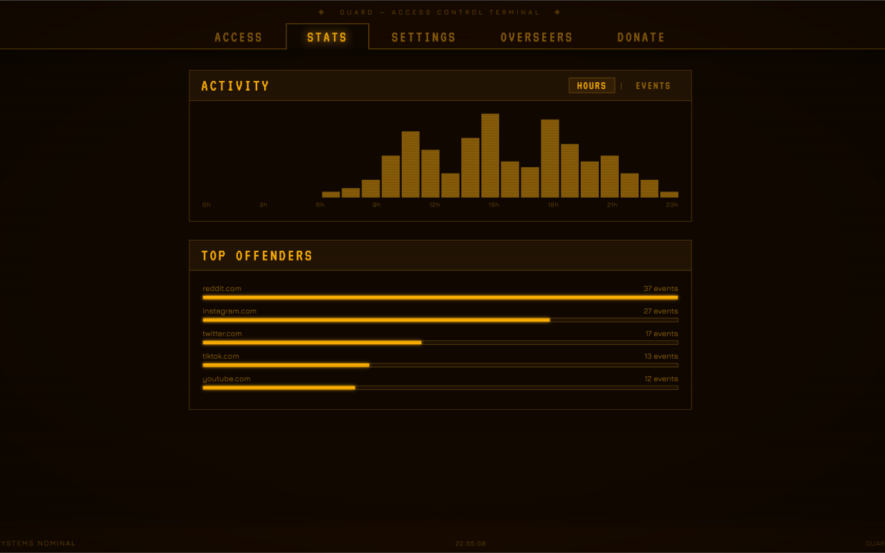 Vault Guard — RPG website blocker gallery image