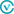 ConceptViz