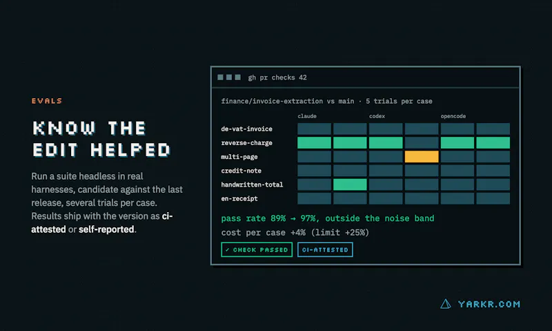 Yarkr screenshot 5