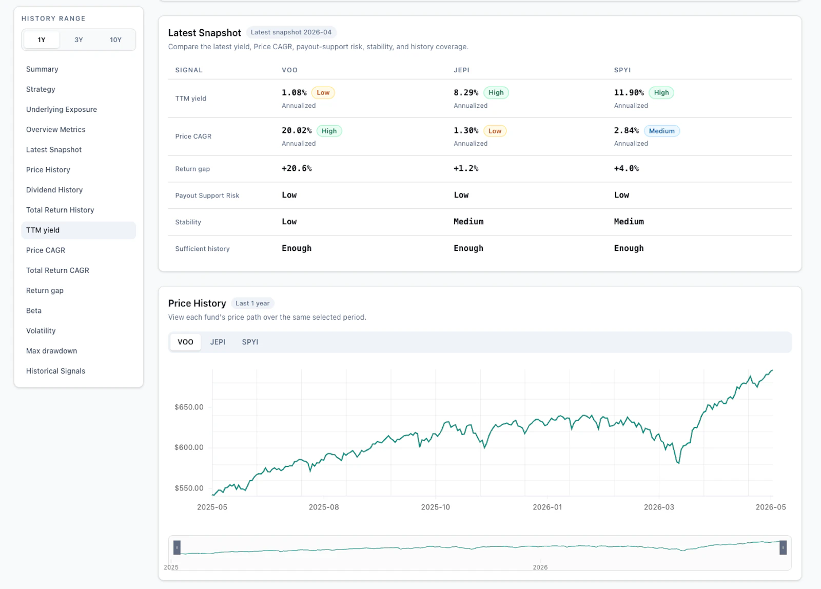 Dividend Decoder screenshot 5