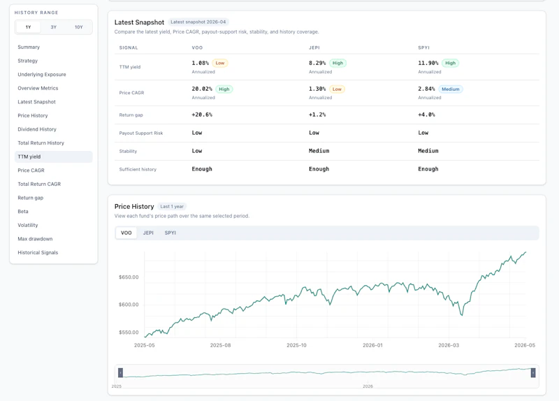 Dividend Decoder screenshot 5