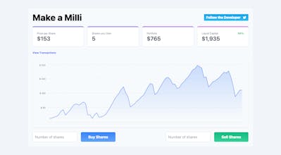 Make a Milli gallery image