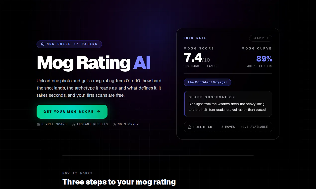 Mogg.ai gallery image