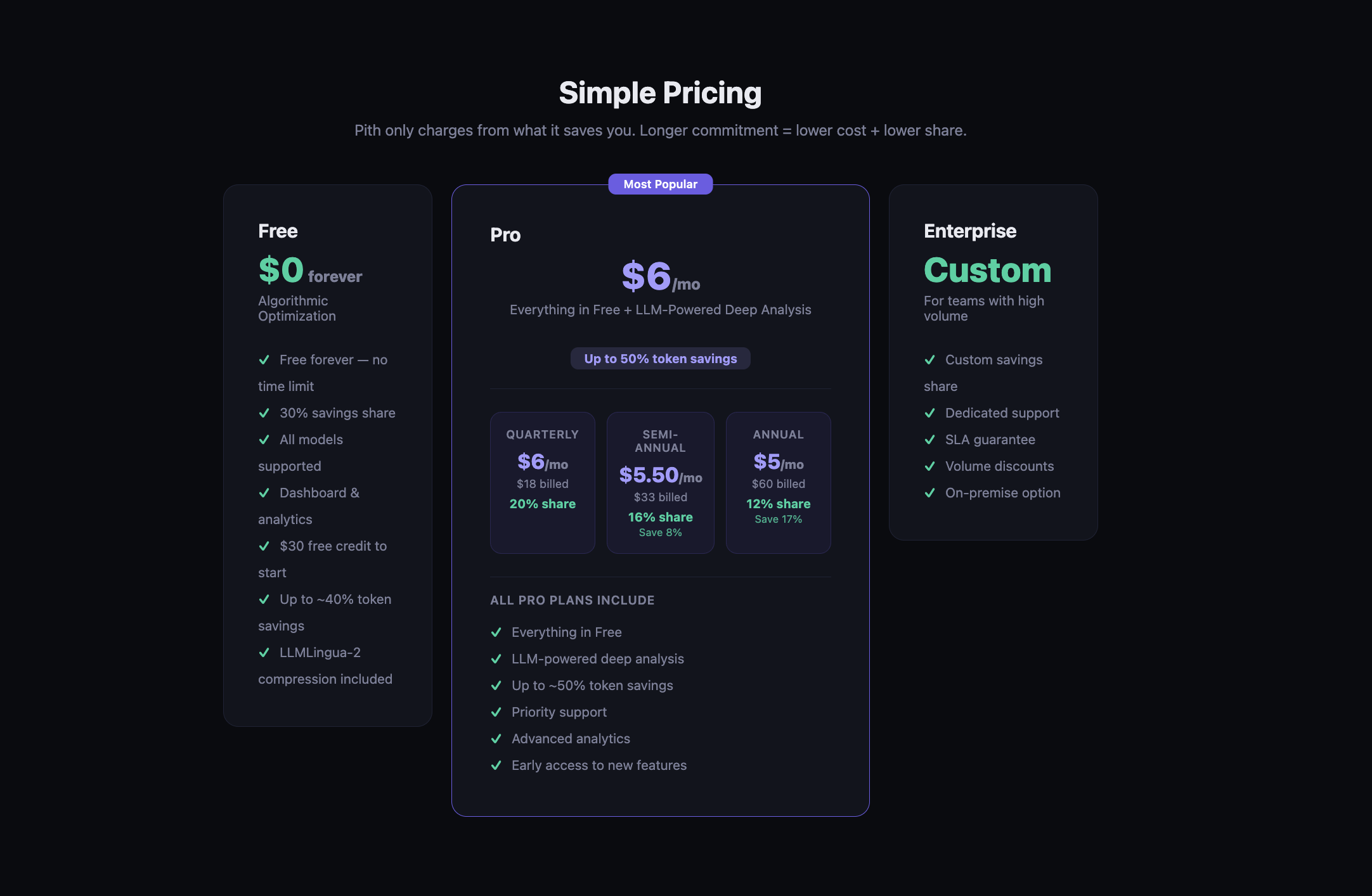 PithToken gallery image