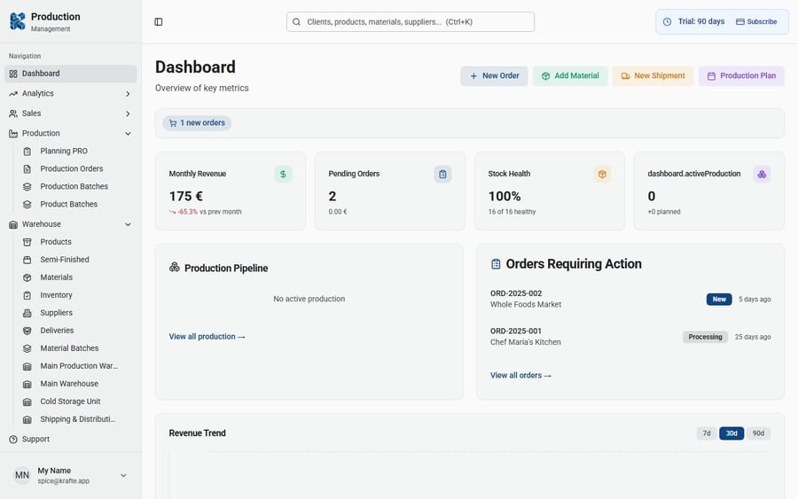 Krafte gallery image