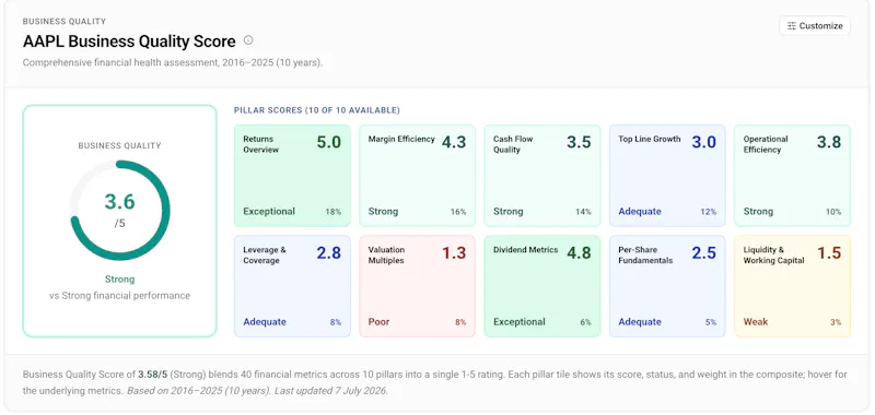 Stockoscope screenshot 3
