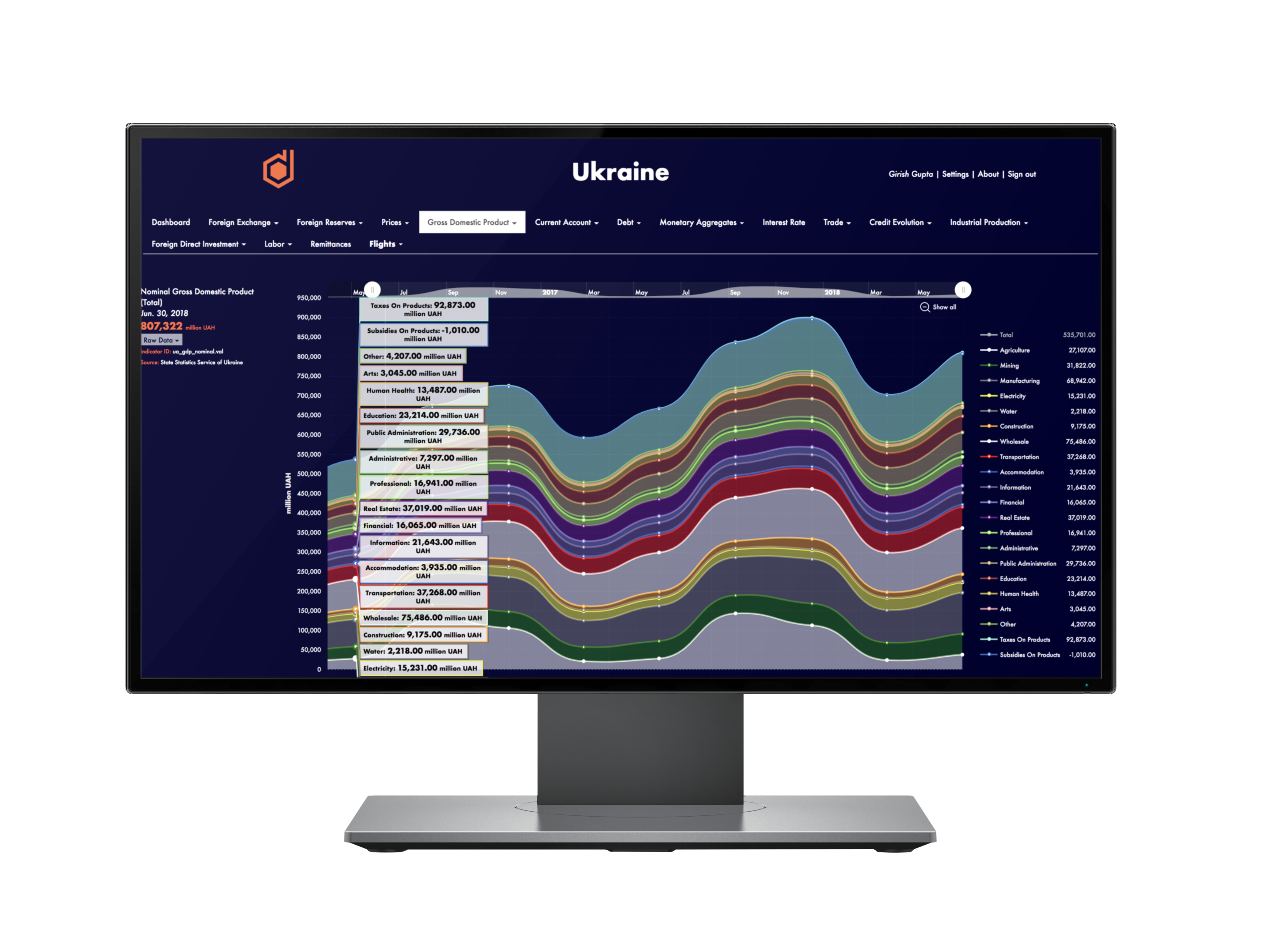 Data Drum gallery image