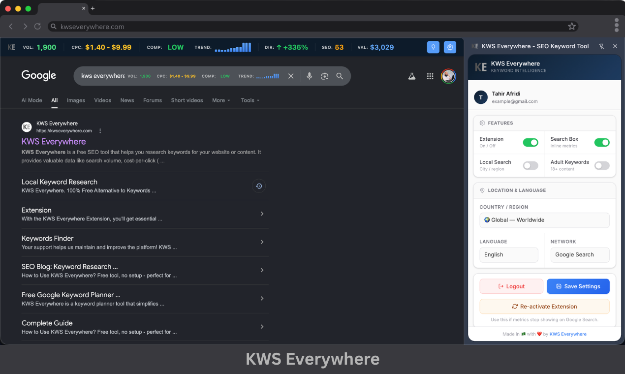 KWS Everywhere gallery image