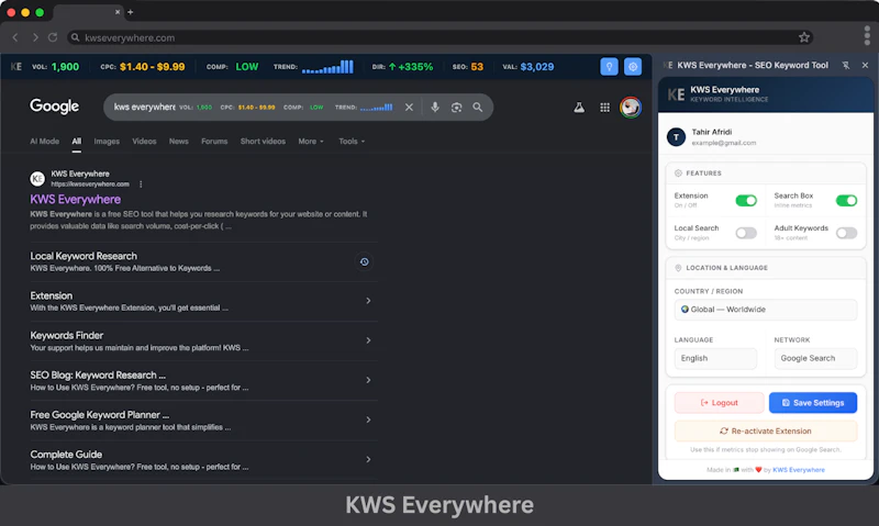 KWS Everywhere screenshot 2