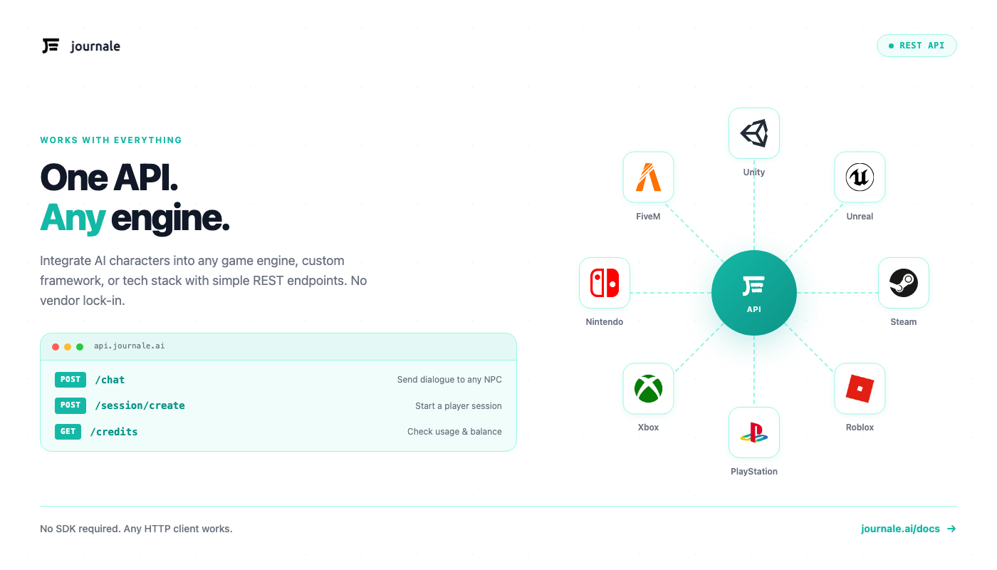 Journale gallery image