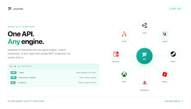 Journale gallery image