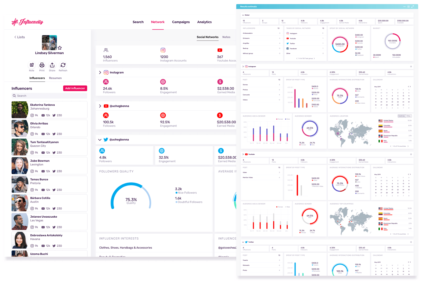 Influencity gallery image