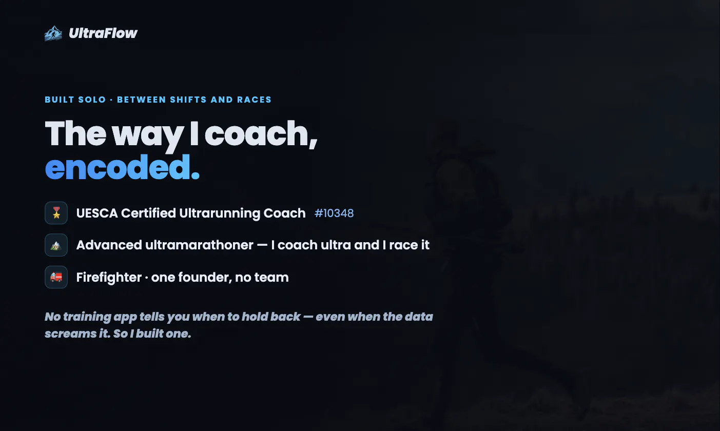 UltraFlow gallery image