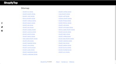 Shopify Top Stores Monitor gallery image