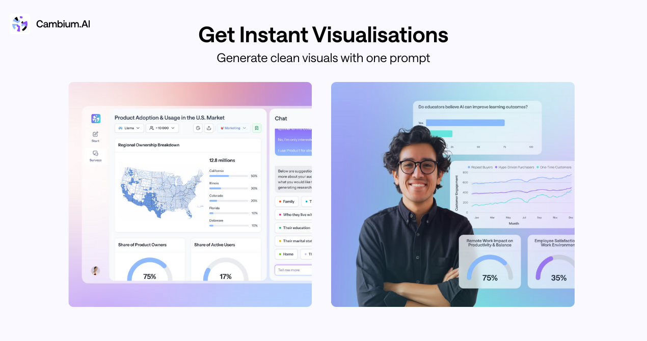 Cambium AI gallery image