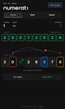 Numerati gallery image