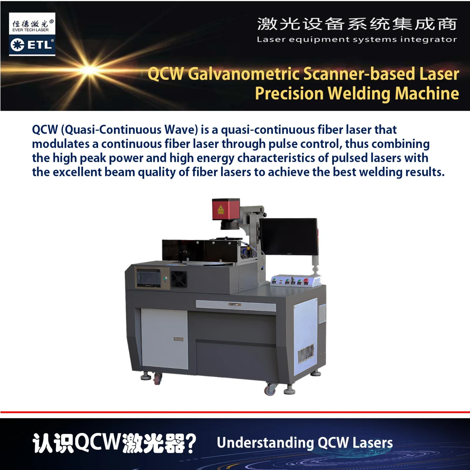 Laser Welding Machine ETL-QCW150 screenshot 1