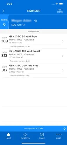 ACTIVE Hy Tek gallery image