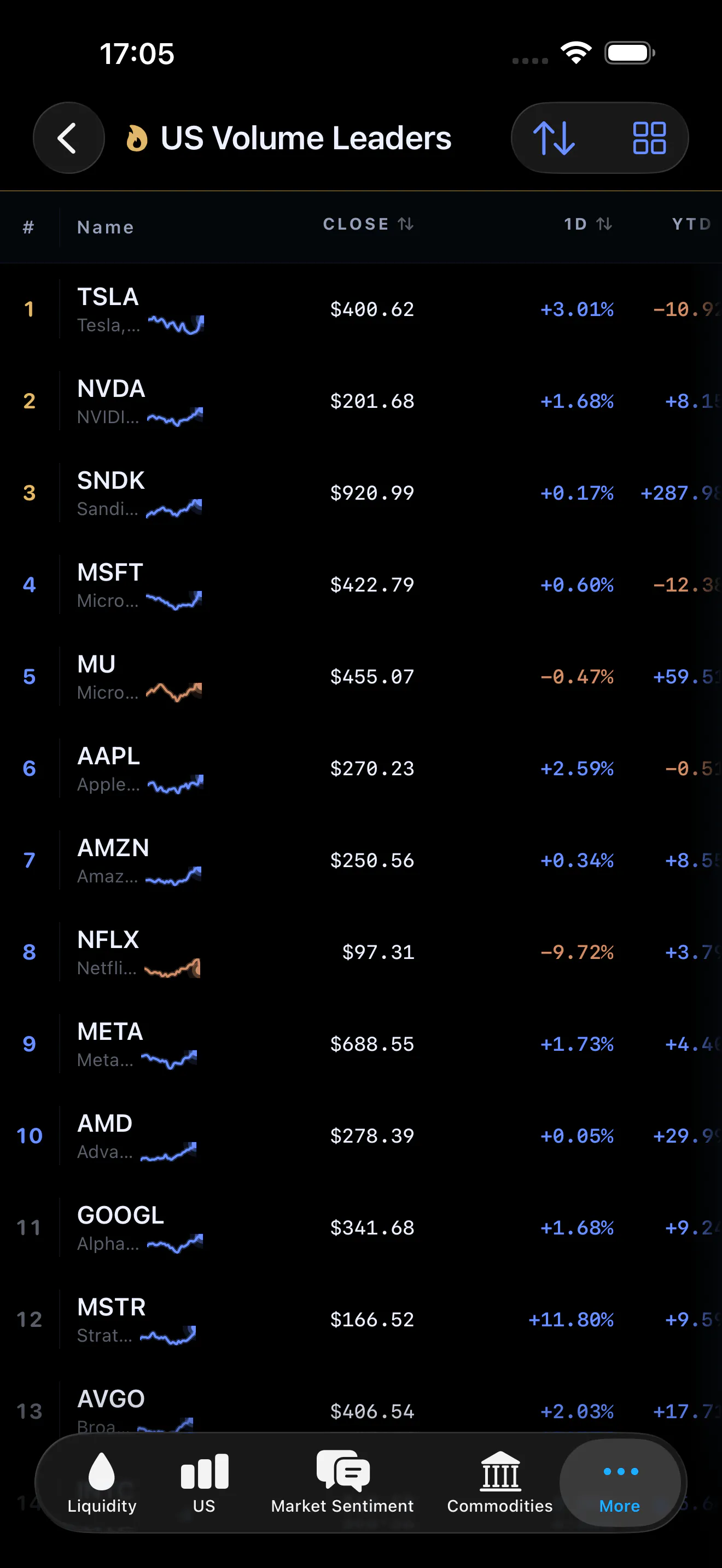 MarketGrep gallery image