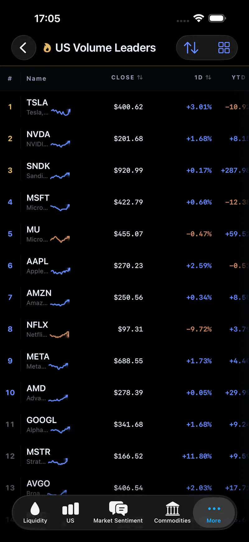 MarketGrep screenshot 3