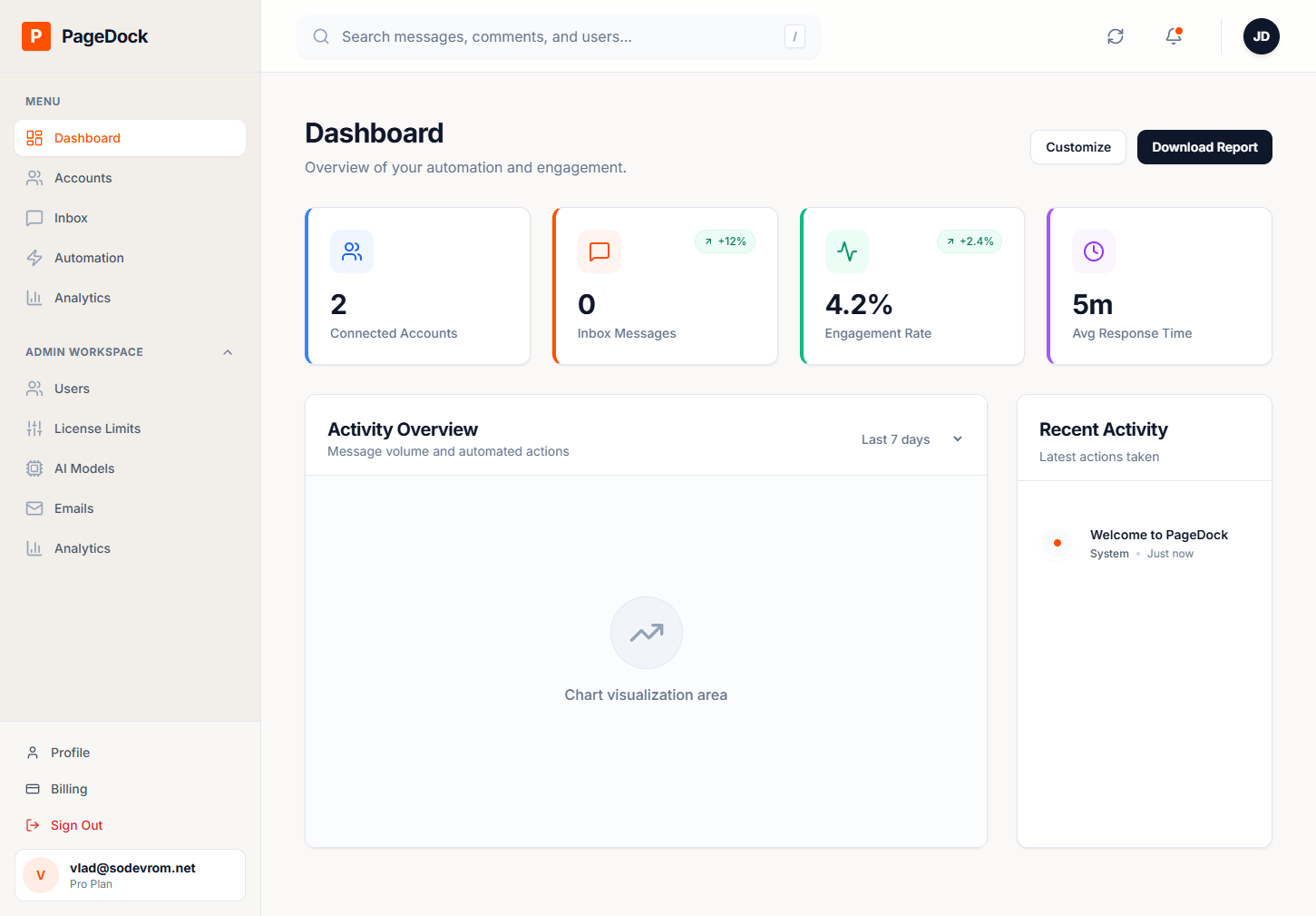 PageDock - Screenshot 3 showing product features and functionality