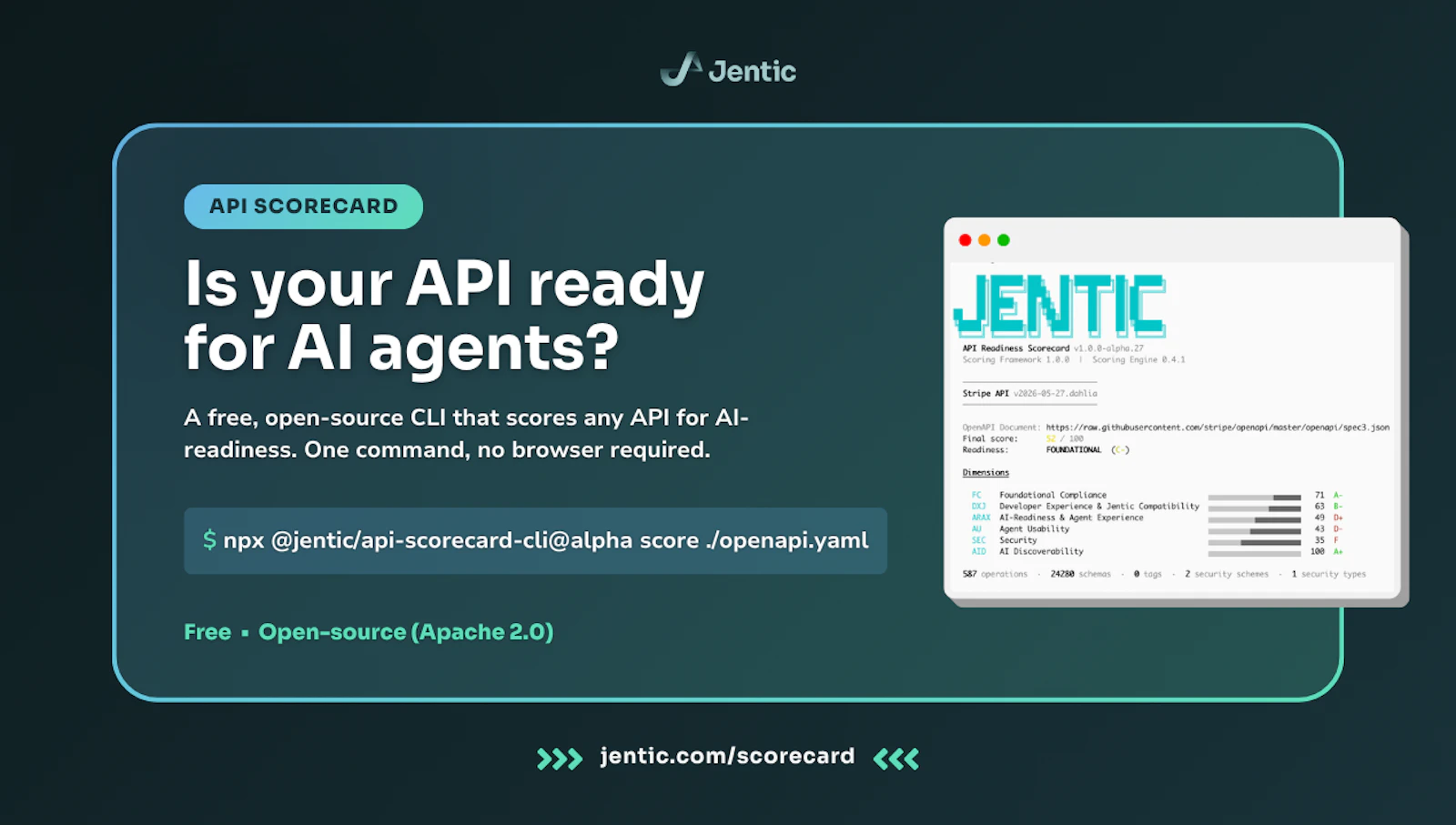 API AI Readiness Scorecard screenshot 2