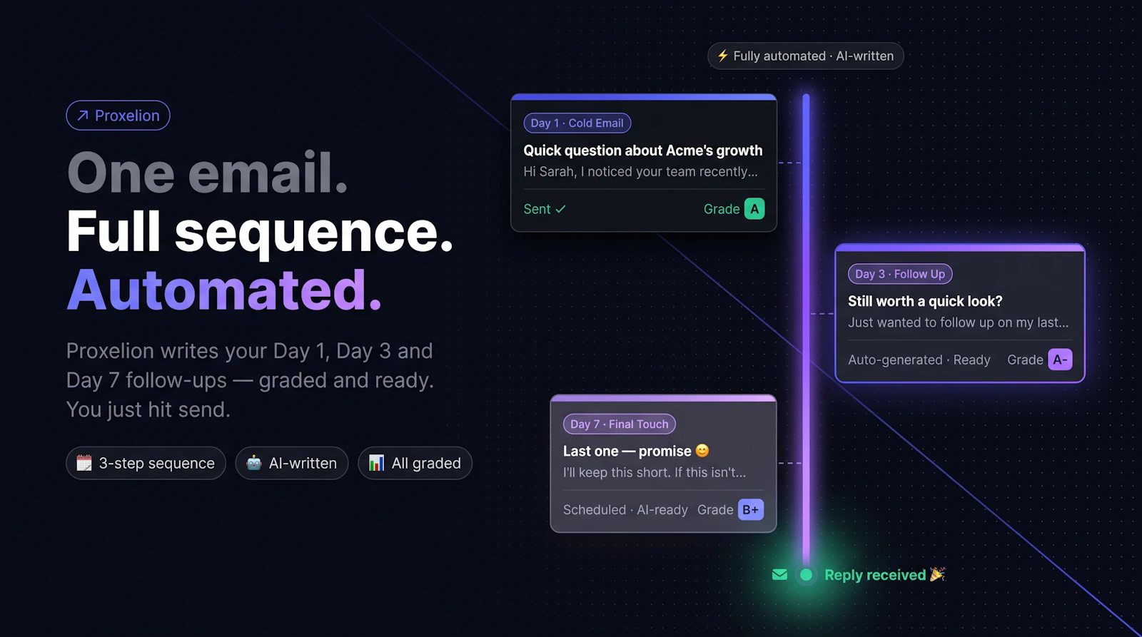 Proxelion screenshot 4