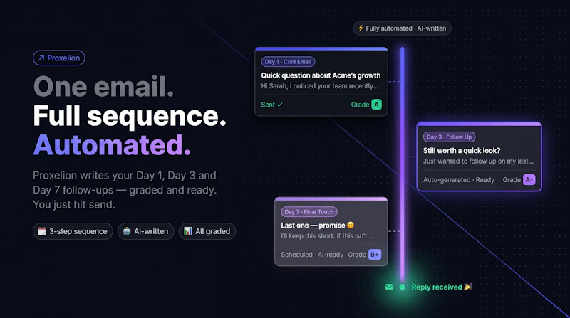 Proxelion screenshot 4