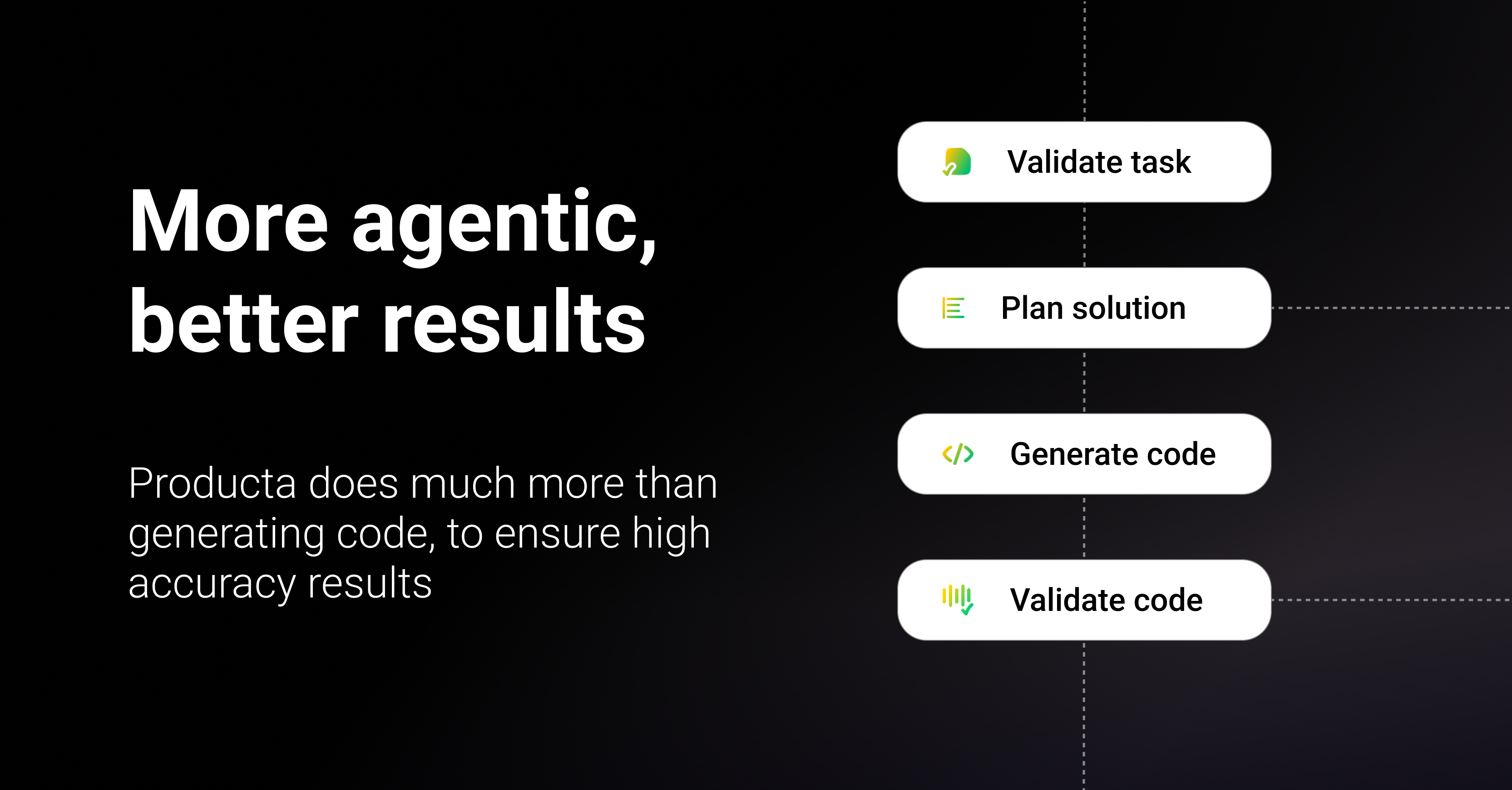 Producta gallery image