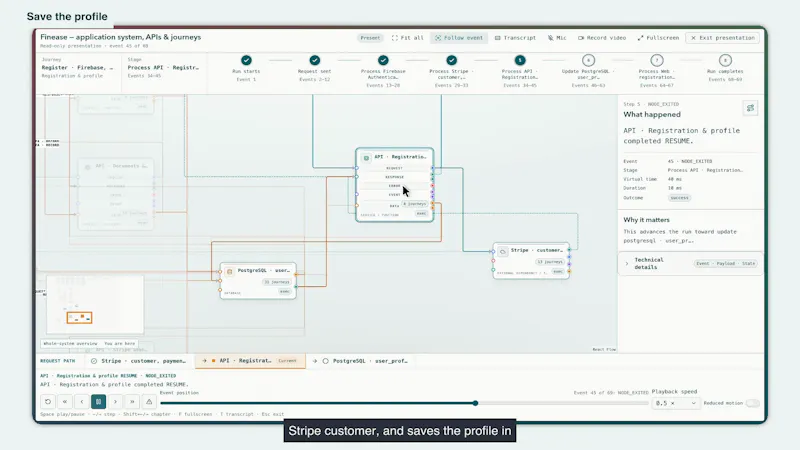 Graphrun screenshot 3