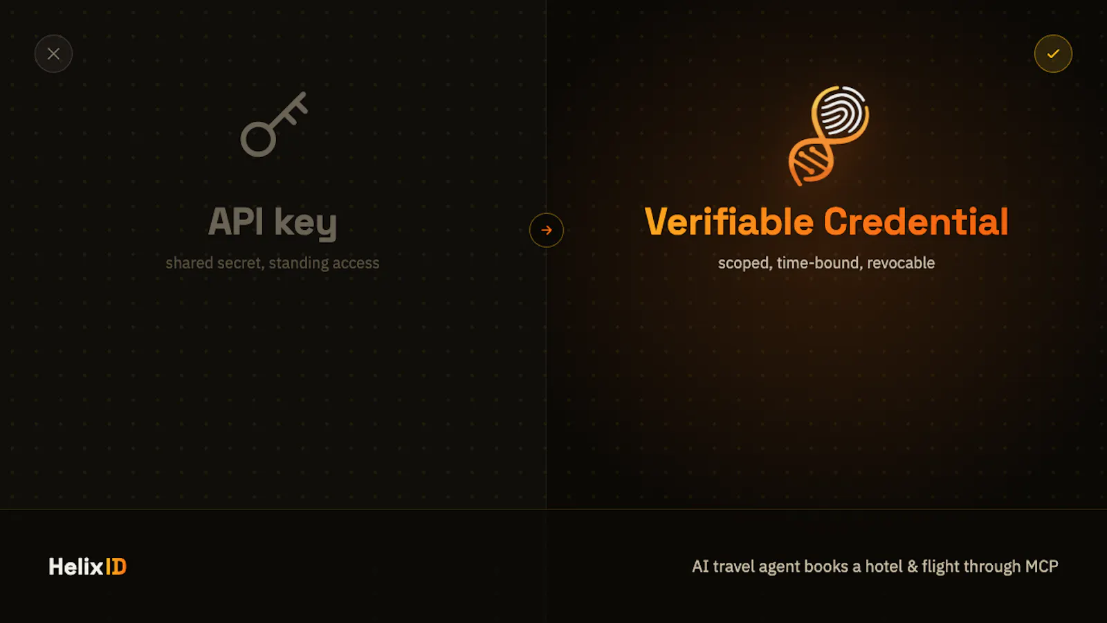 HelixID screenshot 4