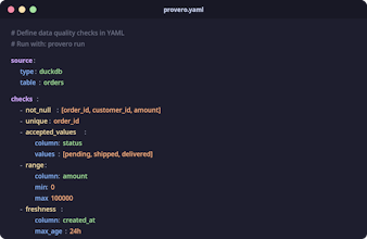 Provero gallery image