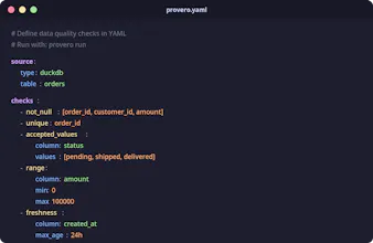 Provero gallery image