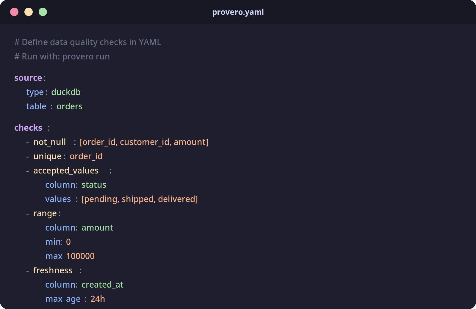 Provero - Screenshot 2 showing product features and functionality