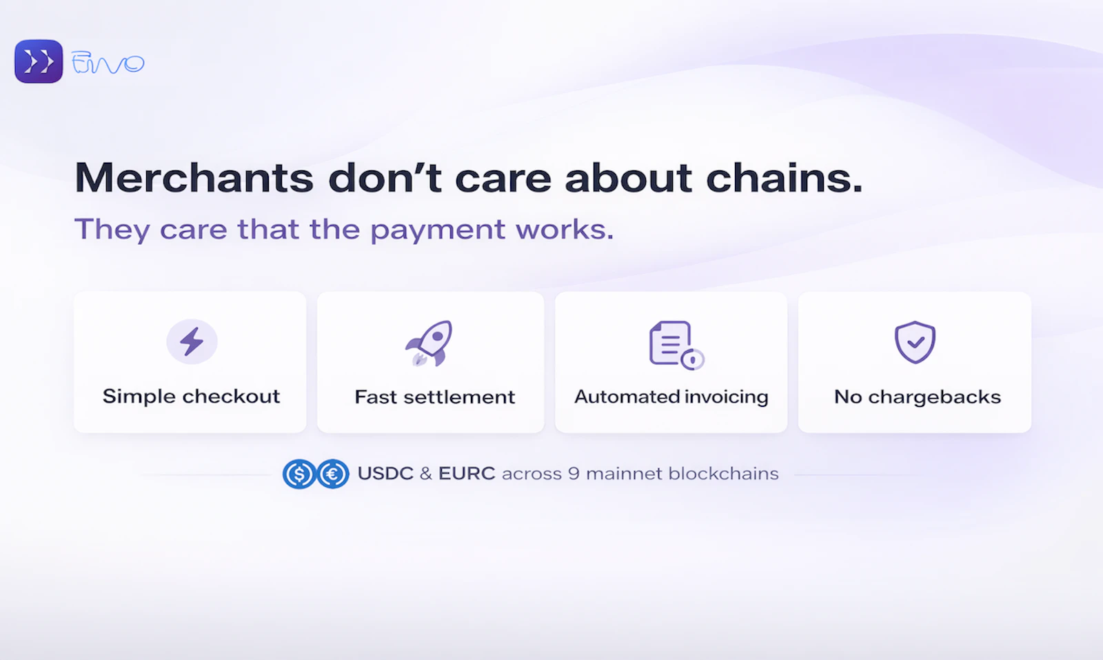 Fivo screenshot 7