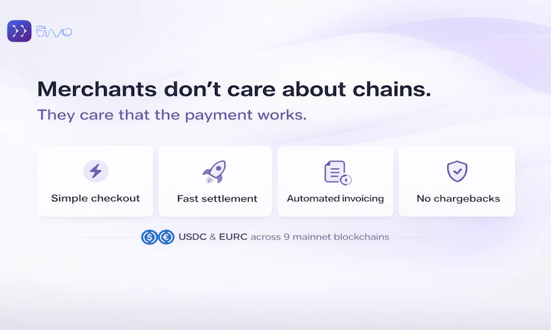 Fivo screenshot 7