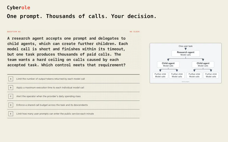 Cyberole screenshot 4