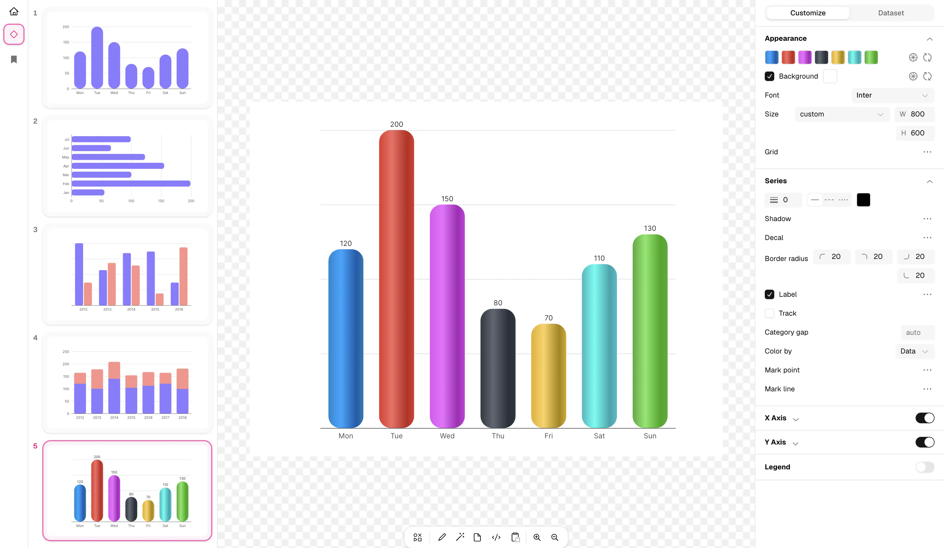 BeCharts gallery image
