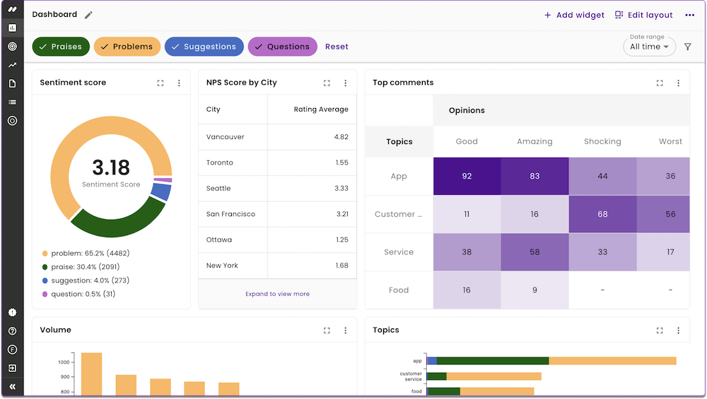 Keatext gallery image