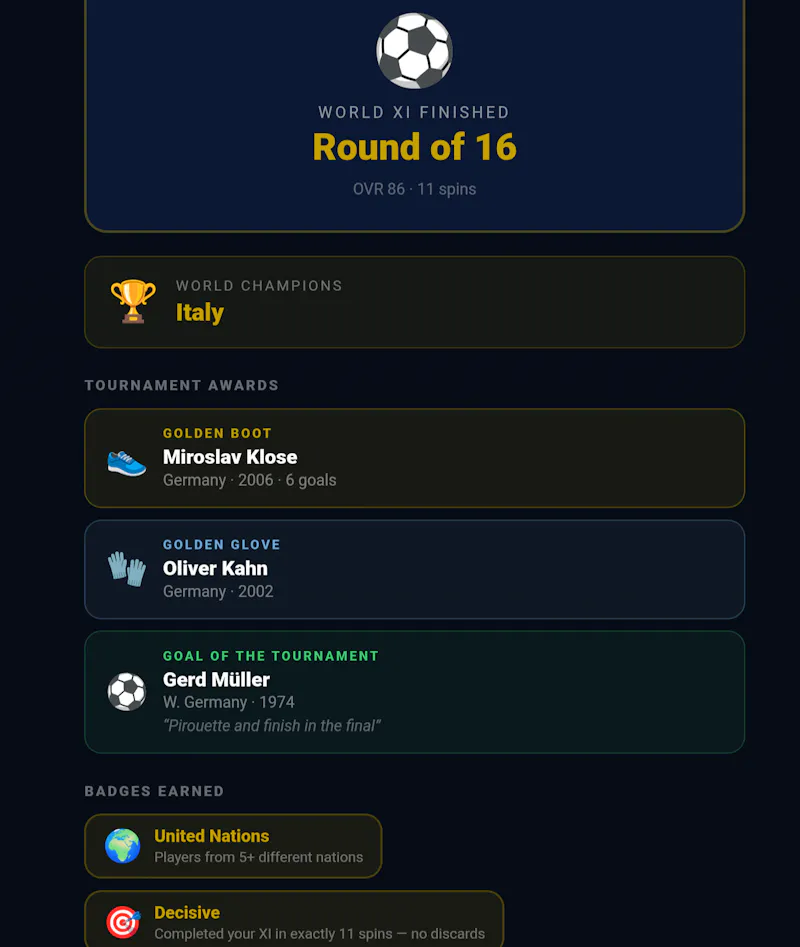World Cup Legends screenshot 1