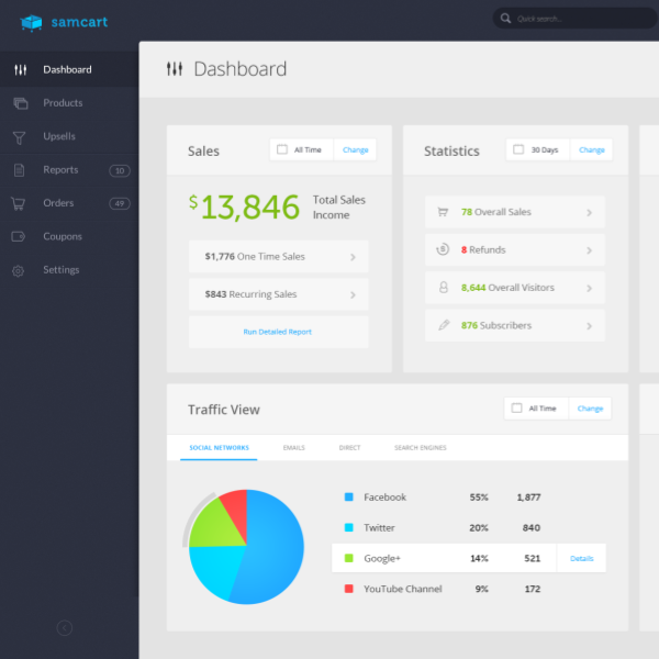 SamCart gallery image